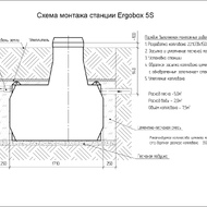 Ergobox 5 S. Монтажные схемы
