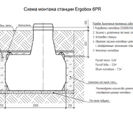 Ergobox 6 PR. Монтажные схемы