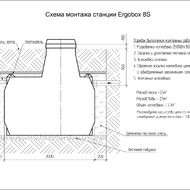 Ergobox 8 S. Монтажные схемы