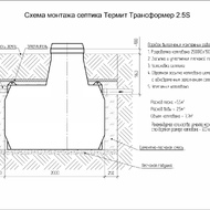 Термит Трансформер 2.5 S. Монтажные схемы